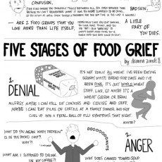 5StagesOfFoodGrief_DeannaZandt_thumbnail